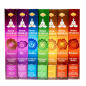 Preview: 7 Chakras